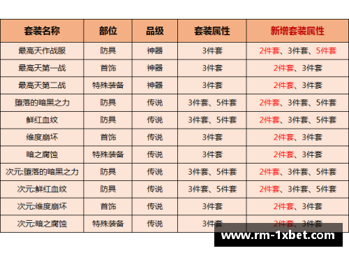 1xbet体育0-2翻盘有多难？历史概率仅6%！ - 副本 - 副本