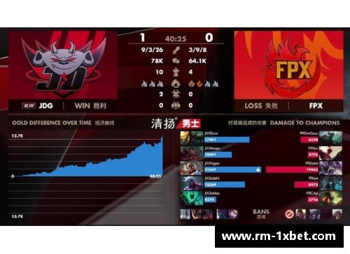 1xbet体育热血激战！6队争夺冠军的赛程表公布