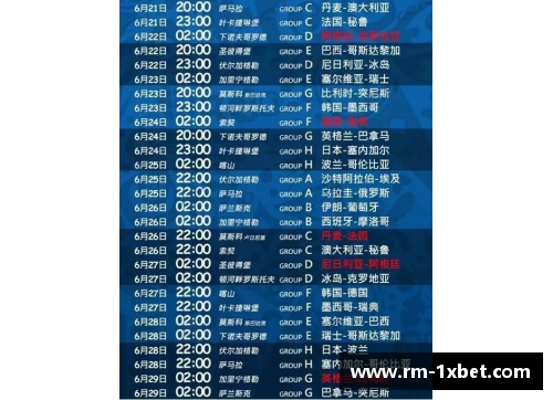 1xbet体育纵论战局：参详6个队伍的赛程表 - 副本